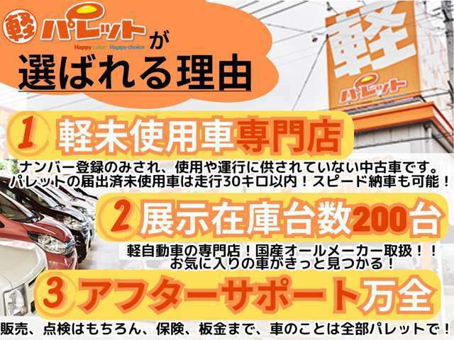 お客様のカーライフを当社で一緒に楽しみましょう！お客様が安心してお車を選んでいただけるよう、入念な入庫チェックを行っております。