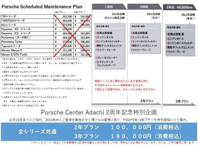 PorscheCenterAdachi2周年記念キャンペーン適用車両。本車両は、ボディコーティングキャンペーン適用に加え、PSMPキャンペーンも適用となります。