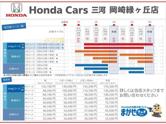 「まかせチャオ」コース・料金表です。詳しくはスタッフへお問い合わせください。