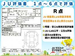 【JU富山評価書】R点/6点・評価日2025/8/4