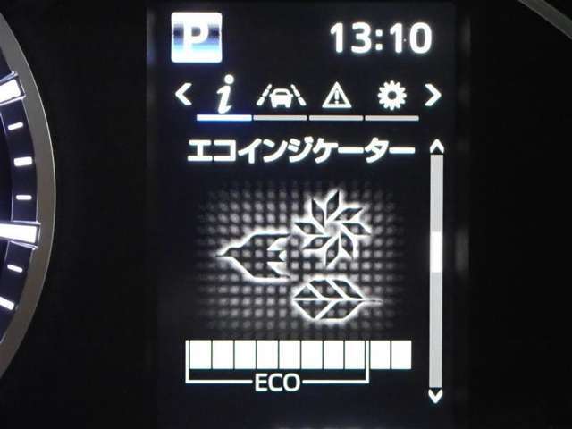 メーター内インフォメーション
