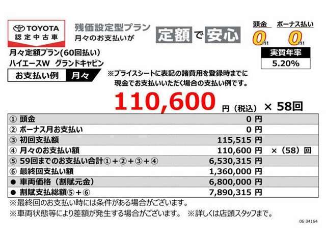 当社おすすめのお支払いプラン（残価設定型プラン）詳しくは営業スタッフまでお尋ねください