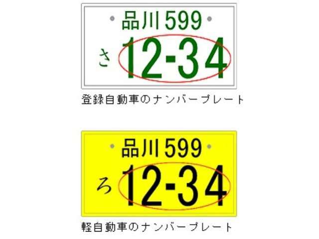 折角の愛車をお気に入りの数字や、記念日などをナンバーにしませんか？？流行ってます☆
