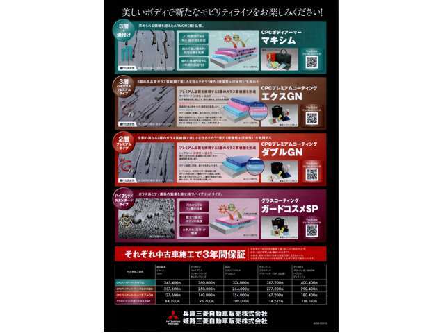 ご予算、効果別に4種類ございます。本プランはガードコスメSP　￥109，010となります