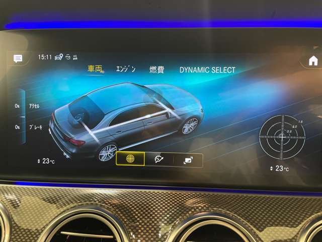 【24時間ツーリングサポート】いつどんなときも、メルセデスならではの安心を、お電話一本で。