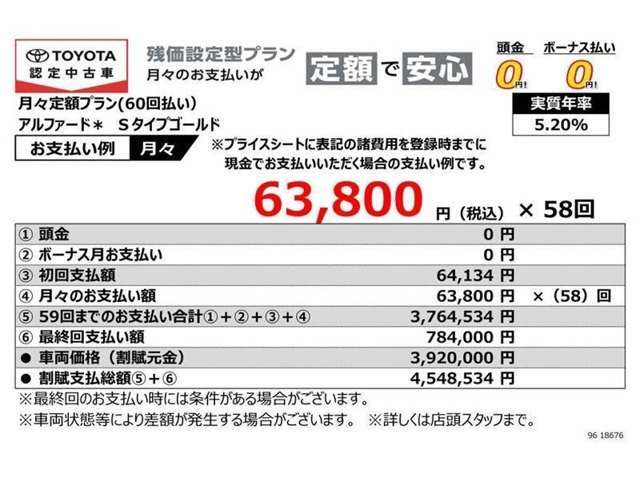 車両本体価格の一部をあらかじめ残価として据え置き、残りの金額を分割でお支払いいただくプランです。月々のお支払いをお安くできちゃいますよ♪詳しくはお気軽にスタッフまでご相談ください。