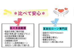 手厚いサービスが自慢の保険・保証を取り扱っております。お気軽にご相談ください。