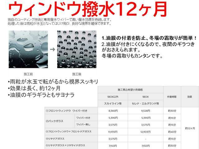 撥水剤が、ガラス面に協力な特殊撥水膜を形成します。この特殊撥水膜との摩擦が少ない専用リフィールと組み合わせることにより、効果を発揮します。約12ヶ月の長寿命、洗浄しても撥水効果が落ちません。