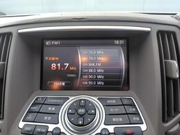 ナビゲーション付きです。