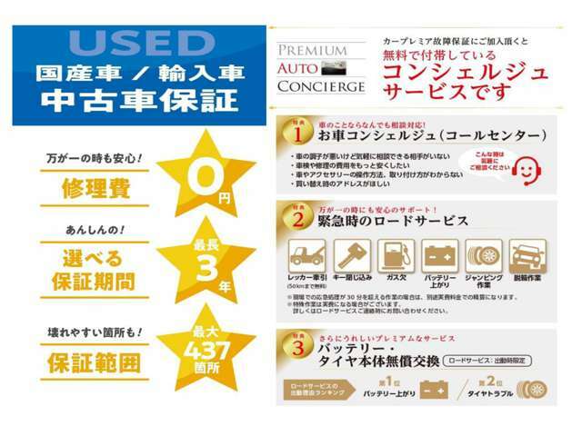 Aプラン画像：対象部品は細部にも適用♪安心の437項目！修理回数制限はございません♪　安心しては加入できるアフター保証です！トラブル時はコンシェルジュが対応いたします！