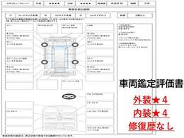 【ご来店予約】をいただいたお客様には、扇風機！を完備した屋根付きの快適なスペースにてご商談いただけます♪ご予約お待ちしております♪