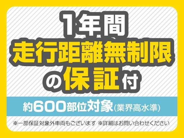 一年間走行無制限　エンジンやミッションを含めた全600部位の保証付になります。