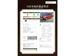 車両状態評価証