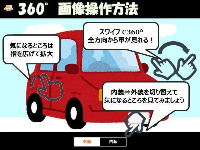 360.画像付きです！自由に拡大・角度変更が出来ます。