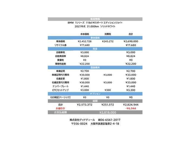 グッドディールは明朗会計を心掛けています。不必要な諸費用は組み込んでおりません。