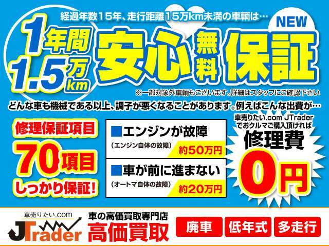 ■安心の1年保証■走行距離1.5万Km■主要機関エンジン・ミッションのみ対応（消耗品など保証対象外の部品もございますので、詳細はスタッフがご説明致します！）福岡県/古賀市/トヨタ/エスティマ/中古車