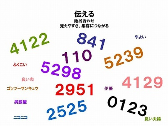 お好きな数字をお車のナンバーにしませんか。※番号により時間がかかるの場合がございますのでご了承ください。