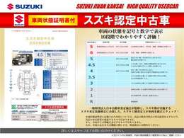 車両の状態が一目でわかる車両状態証明書付の「スズキ認定中古車」！一般財団法人日本自動車査定協会が監修し、スズキ査定技能検定に合格した認定1級査定士が車両をチェック！良質車を厳選し販売を行っております！