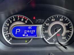 スピードメーター画像です。現在の走行距離です。