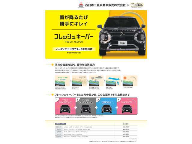 汚れの密着を防ぐ独特な防汚能力、雨が降れば撥水力で汚れが流れ落ち洗車したようにきれいになります。