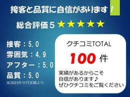 https://www.carsensor.net/shop/gifu/309705001/review/知らないお店で購入するのは凄く心配だと思います。ご検討に際し今までご購入頂いたたくさんのお客様よりクチコミをいただいております♪