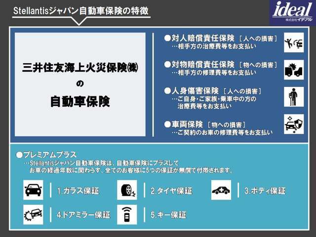 在庫車は全て室内除菌済み！また、ご納車時に「二酸化塩素ガス」による除菌をオプションにてご用意しております。