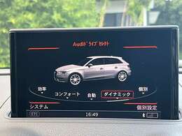 アウディドライブセレクト！ダイナミック！