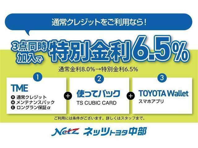 「TME」＋「使ってバック」＋「TOYOTA　Wallet」の3点をセットにした特別金利プランです。通常金利8.0％のところ、特別金利6.5％にてご提供。