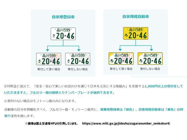 ☆花柄模様の入った特別図柄入り希望番号になります♪軽自動車でお申し込みいただくと、黄色ナンバーから白ナンバーへ変更できます！詳細はスタッフまでお問い合わせください！