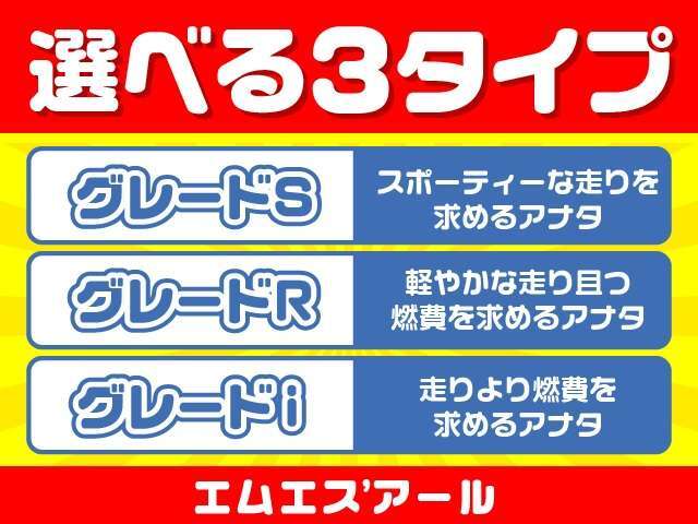 グレード別のタイプはご購入頂いたお客様の声を参考にしています(^-^*)/　こちらはグレード「R」ですヾ(*・・*)