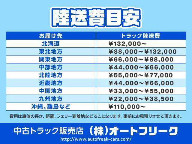 費用は配送先や車の長さで料金が細かく変わります。納車場所のご住所をお知らせ頂ければより正確な陸送料金をお知らせ出来ます。ご相談お待ちしております。