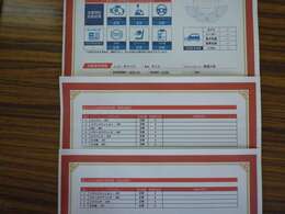 OBDIIによる故障診断済み。現時点で検出された障害はありません。