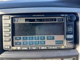 ガリバーグループでは主要メーカー、主要車種をお取り扱いしております。全国約460店舗の在庫の中からお客様にピッタリの一台をご提案します。