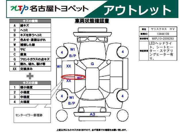 当社は365日24時間サポート体制！専用ダイヤルにご連絡頂ければいつでも困った時に相談可能です！