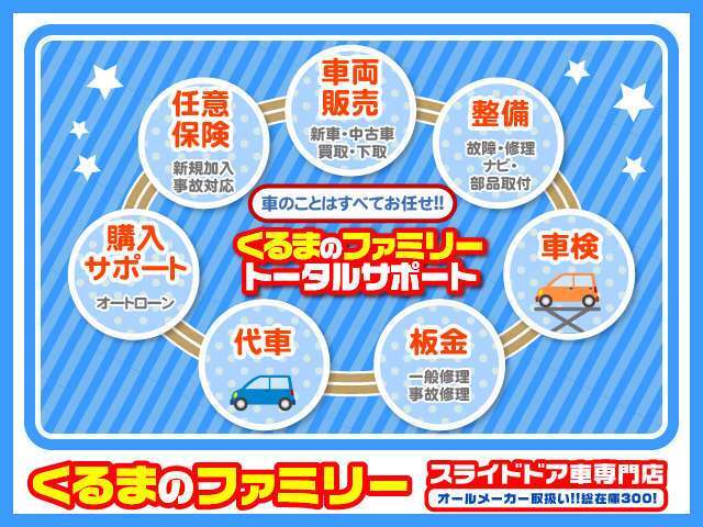 最大120回ローンも可能です！是非、車のご購入をお考えなら、ご相談下さい♪♪