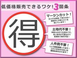 当店が低価格で中古車を販売できるワケ3箇条です。『なんで安いの？』とご質問されることがありますのでまとめております！参考にして頂けますと嬉しいです！