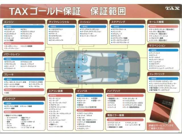 フリーダイアル電話料金無料。こちらにお電話ください。TEL　0078-6002-477249