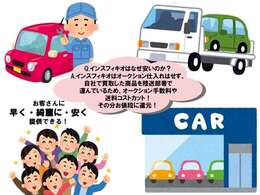 自社で買取している商品だからこそ出来る価格にて販売しております。