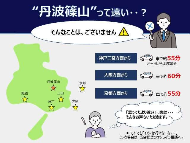 「丹波篠山」と聞くと少し遠いイメージを持たれる方が多いのですが、記載の通り都市部からの距離も実はそれほど遠くないんです♪