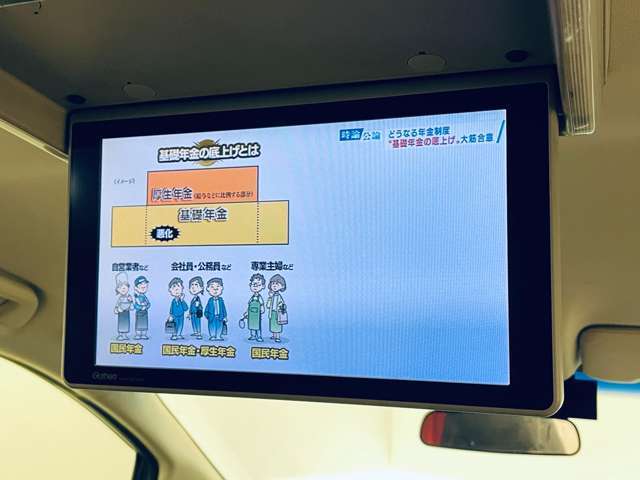 「フリップダウンモニター」TVやDVDを視聴できるので、後席の家族を飽きさせません！