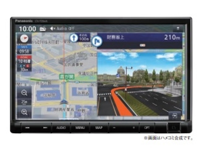 8インチのパナソニックナビとなっております。