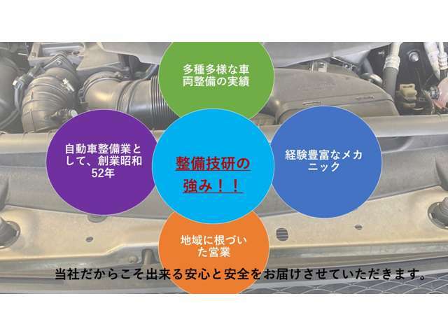 弊社の強みを生かし、安心と安全を提供させて頂きます。