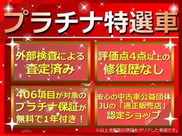 基準をクリアーした安心して選んでいただける車両です。