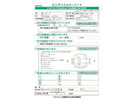 こちらのフィットハイブリッドは右側センターピラーを修正していますが、綺麗に直しておりますので走行に支障はございません。安心してお乗りいただけます。