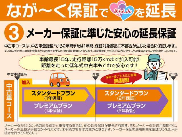 メーカー保証に準じた安心の延長保証。お客様に安心・安全にお車に乗っていただけるプランです。