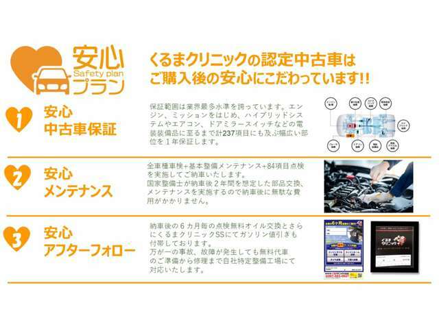 Aプラン画像：くるまクリニックの認定中古車はご購入後の安心にこだわっています