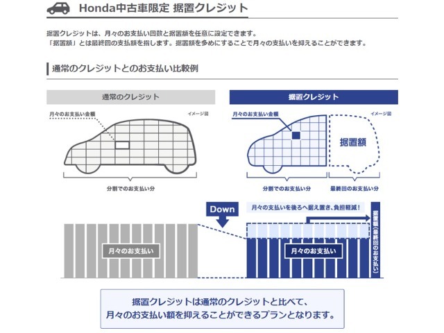 詳細は気軽にお問い合わせください！