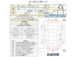 業者オークション検査表、自社評価共に4.5点です。A1の傷等はほぼ気づかないレベルです。