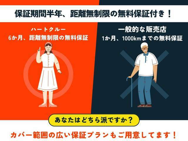 ◆全車半年間走行無制限保証付！！（一部対象外のお車もございます）◆