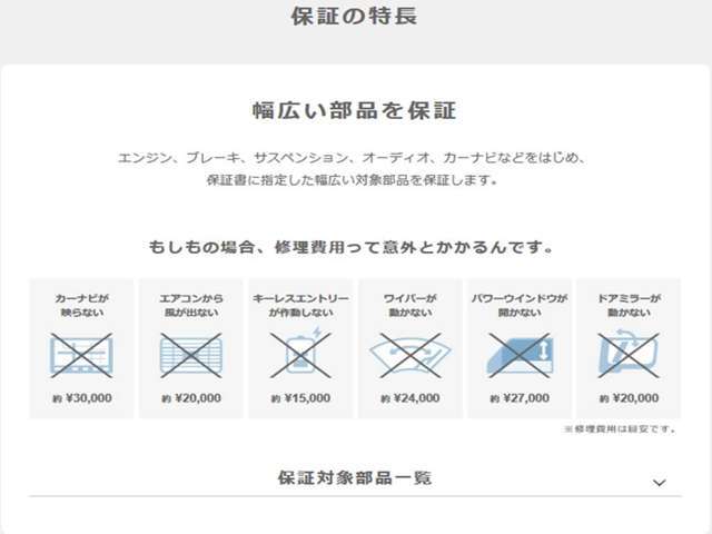 ホッと保証の特徴としては幅広い部品を保証致します（純正部用品以外は対象外）・車の部品は意外と高く、交換工賃も含めると結構掛かるのです。なのでホッと保証プラスの加入をお勧めしております